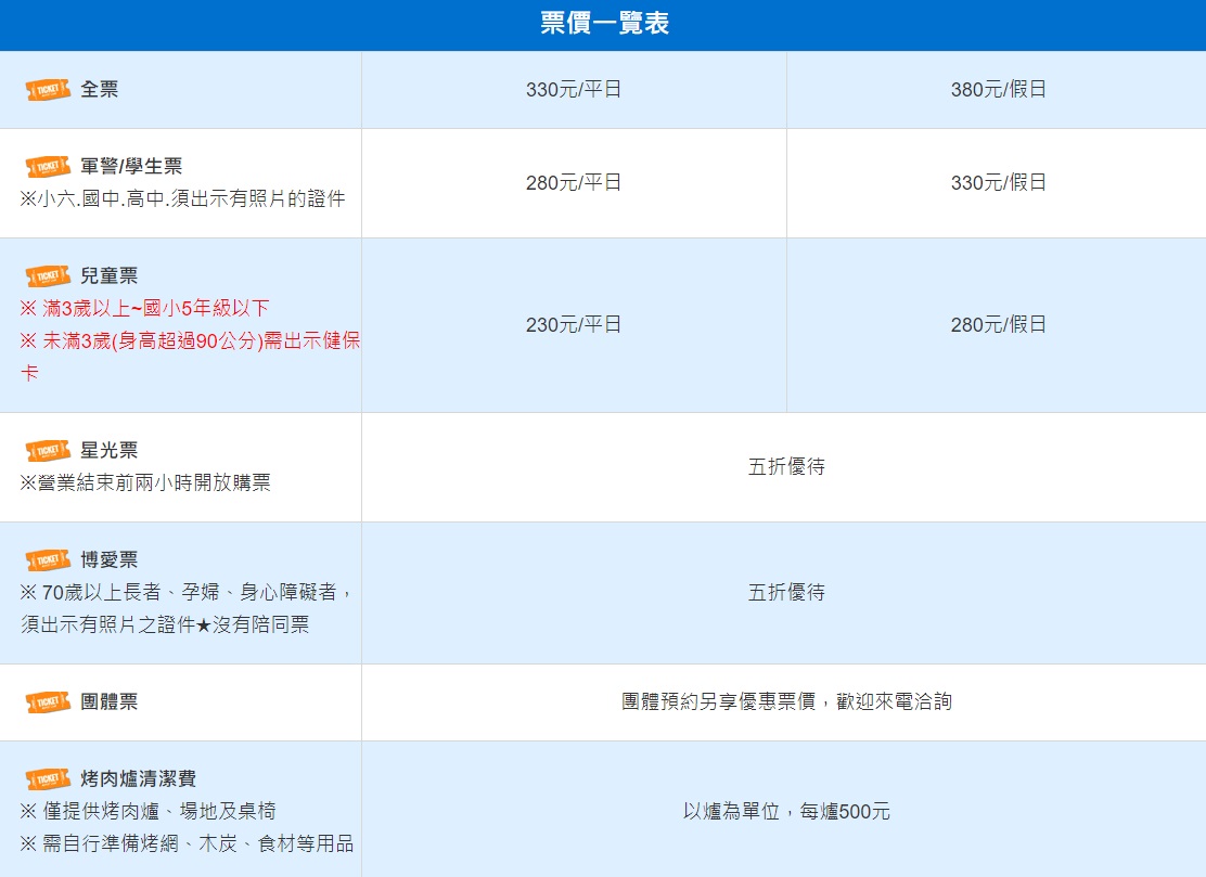 彰化┃小墾丁水上休閒世界。高空彩虹滑水道、全家福滑水道，還可以烤肉喔!!